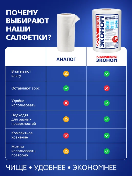 Эконом smart Сухие салфетки для уборки в рулоне №150х5 шт, 150x5, 5 шт, фото 5