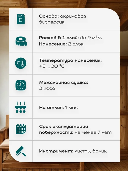 FAKTURA Лак-антисептик с воском и серебром, бесцветный (0.9л), 0,9 л, фото 6