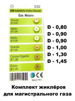 Жиклеры для газовой плиты форсунки магистральный газ PartSelect 73491989 купить за 406 ₽ в интернет-магазине Wildberries