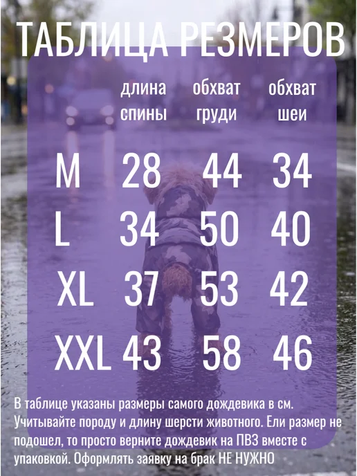 Дай лапу Дождевик для собак НЬЮ, зеленый, фото 5
