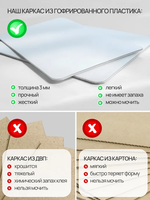 RjHj Коробка для хранения маленькая с крышкой RiHi, белый, фото 8