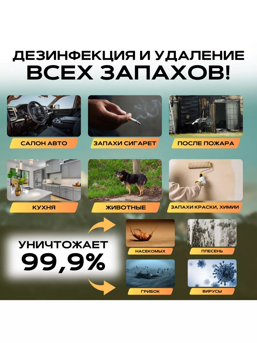 Озонатор 60г бактерицидный от запахов, плесени ATWFS 73585509 купить за 3  436 ₽ в интернет-магазине Wildberries