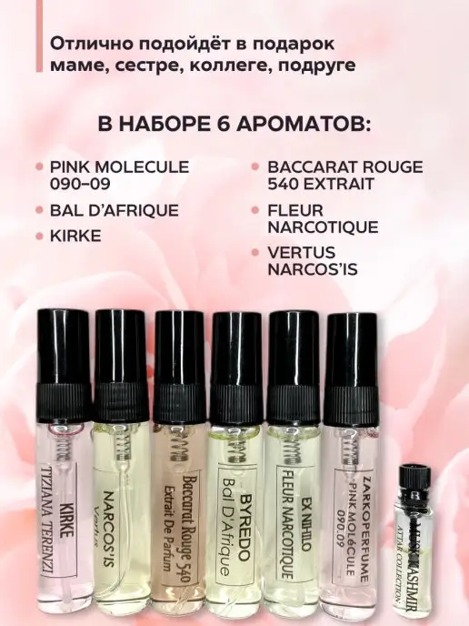 Mir Parfuma Official Аромабокс Знакомство, набор селективной парфюмерии, вариант, фото 2
