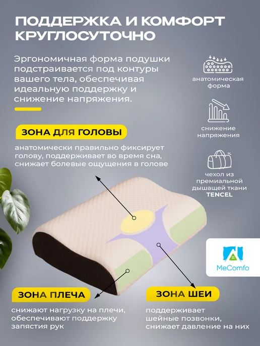 Mecomfo Ортопедическая подушка для сна, белый, фото 5