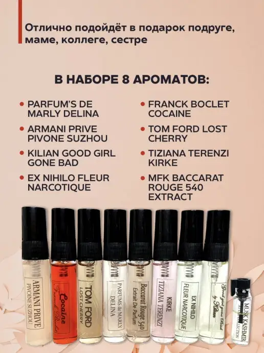 Mir Parfuma Official Аромабокс Топ Шлейфовых, набор нишевой парфюмерии, вариант, фото 2