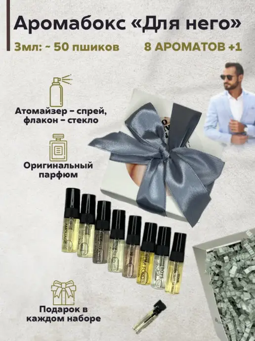 Mir Parfuma Official Аромабокс Для Него, набор нишевой мужской парфюмерии, вариант