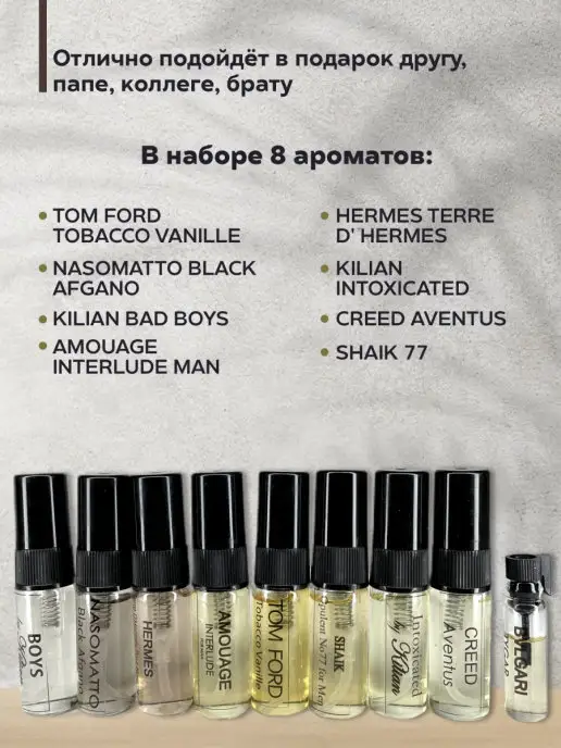 Mir Parfuma Official Аромабокс Для Него, набор нишевой мужской парфюмерии, вариант, фото 2