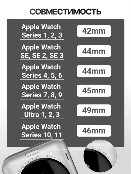 PRELOX Ремешок для смарт часов Apple Watch 42 44 45 49 мм, черный, фото 3