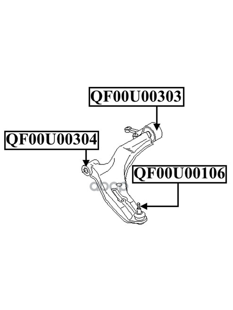 Quattro freni производитель