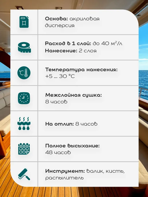 FAKTURA Лак яхтный водостойкий уретан-алкидный, полуматовый 2.7л, 2,7 л, фото 5