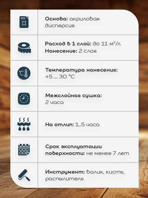 FAKTURA Грунтовка для дерева на водн.основе, антисептическая 2.7 л, 2,7 л, фото 5
