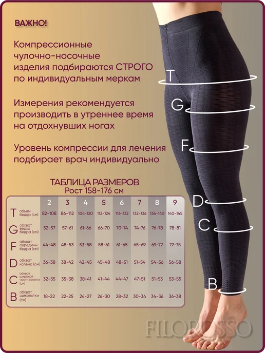 FILOROSSO Компрессионные лосины Антицеллюлитные, черный, фото 2