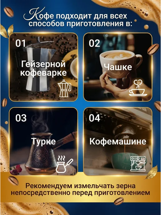 Movenpick Кофе в зернах арабика 1 кг Espresso Barista, 1 кг, фото 5