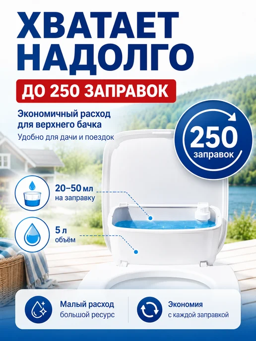 Sendora Жидкость для верхнего бака в биотуалетах, 5 л, фото 3