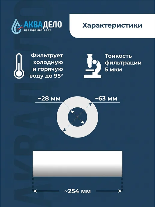 Аквадело Комплект картриджей для фильтра воды Базовый, вариант, фото 8