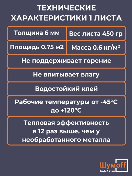 Шумофф Шумоизоляция Комфорт 6мм. Теплоизоляция самоклеящиеся, вариант, фото 2
