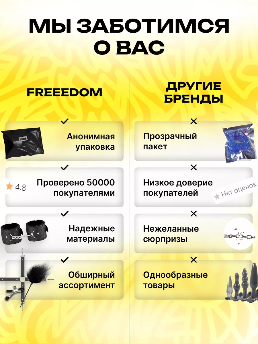 Бдсм набор 13 уникальных предметов Freeedom 74243119 купить за 636 ₽ в  интернет-магазине Wildberries