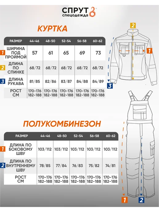 СПРУТ Костюм рабочий Оптимал спецодежда, вариант, фото 2
