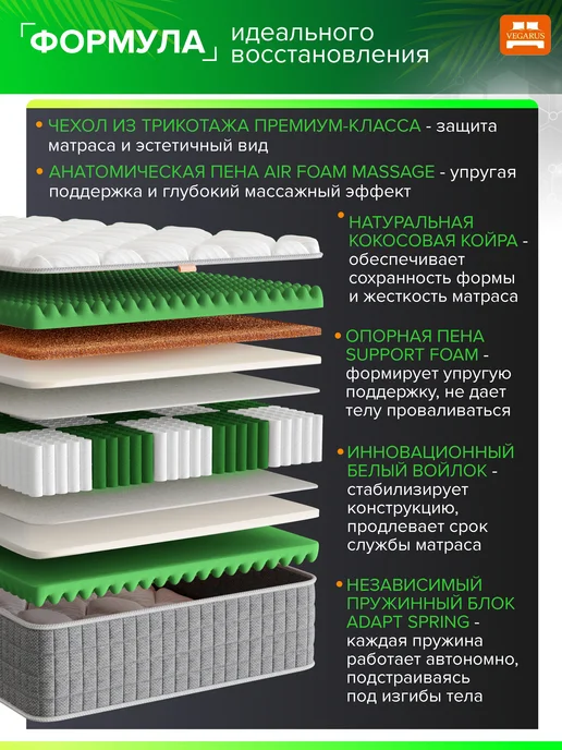 VEGARUS Матрас 80х200 на кровать пружинный анатомический на кровать, 80x200, фото 2