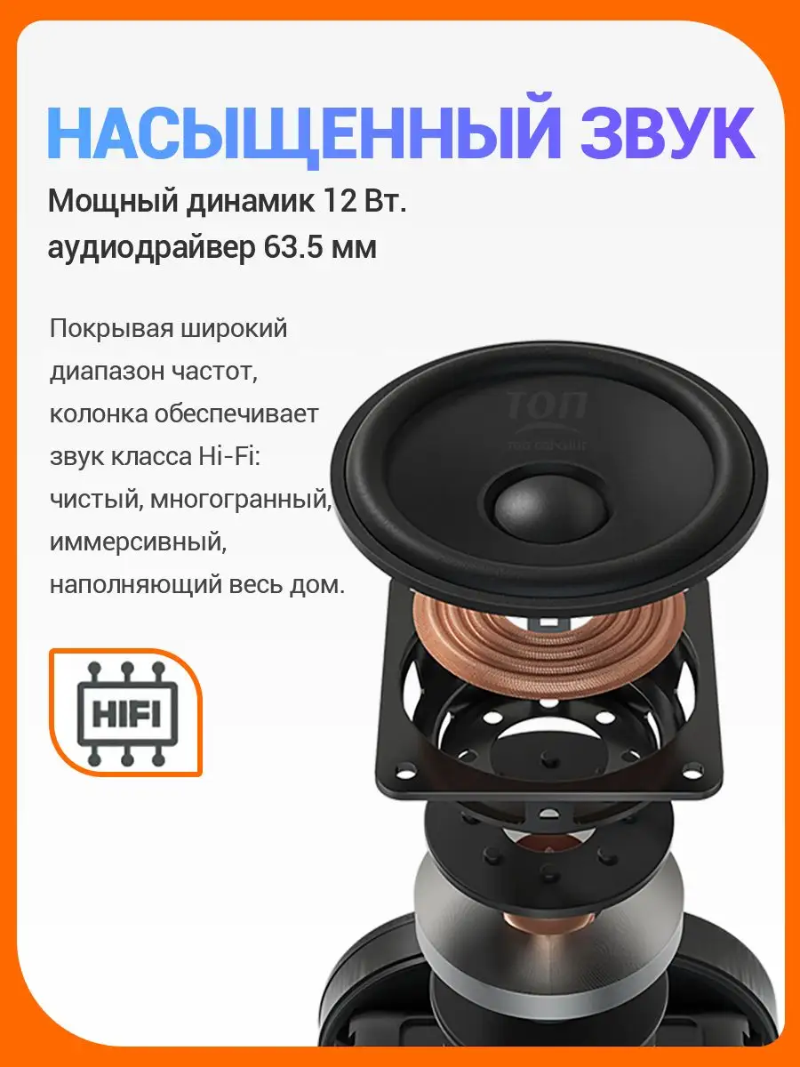 Умная колонка Mi Smart Speaker L09G (QBH4221RU) Xiaomi 74279284 купить в  интернет-магазине Wildberries