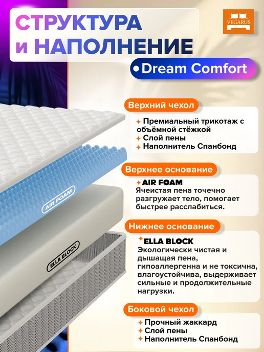 VEGARUS Матрас 90х200 на кровать беспружинный анатомический, 80x200, фото 2