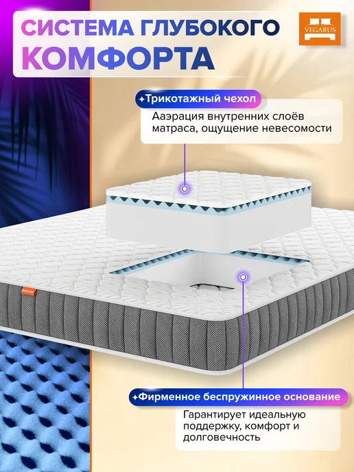 VEGARUS Матрас 90х200 на кровать беспружинный анатомический, 80x200, фото 5