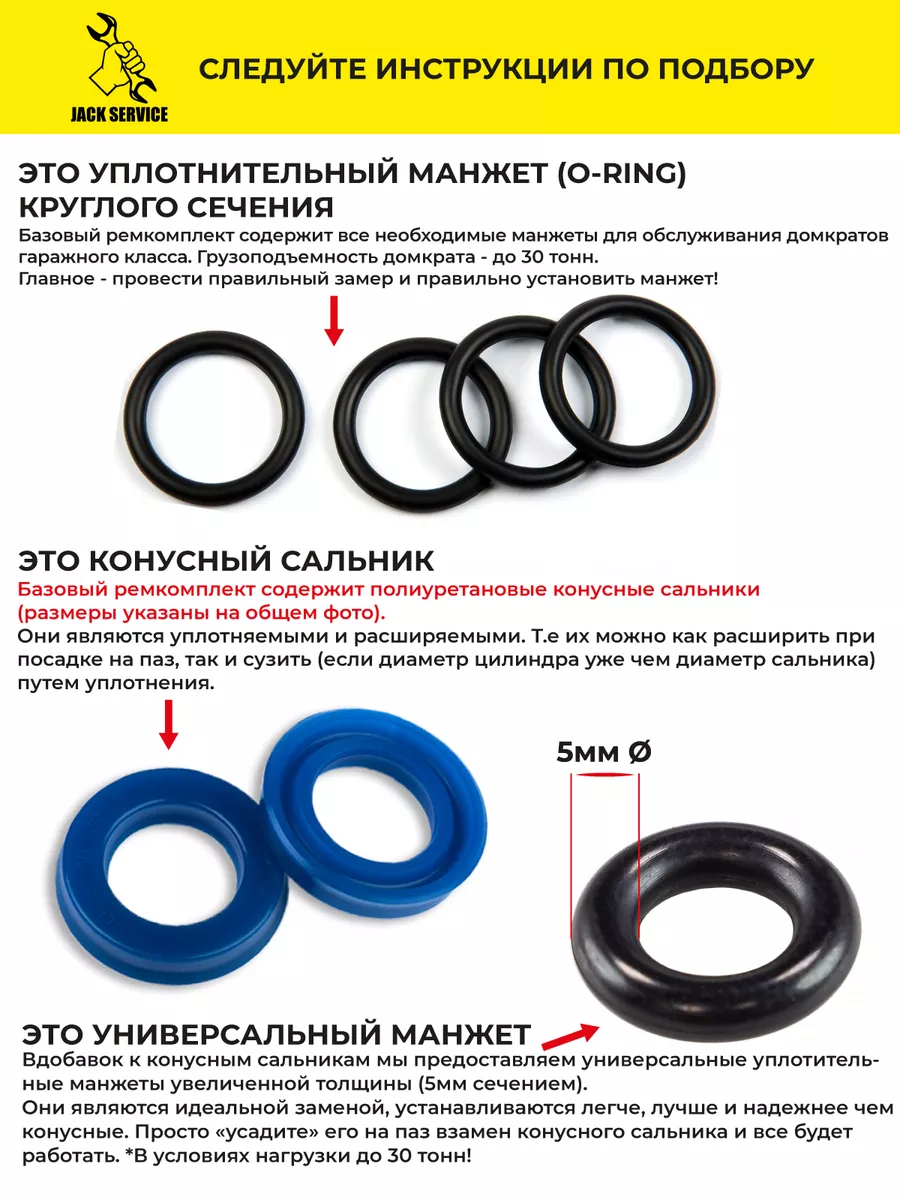 Ремкомплект для гидравлических домкратов - 