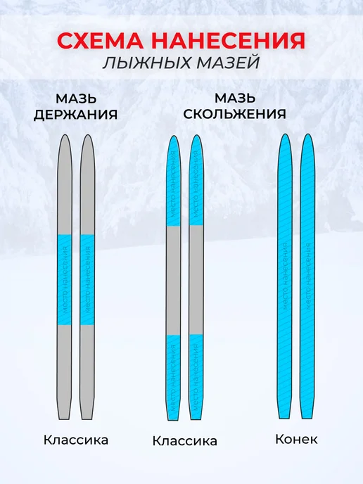 Марафон XXI Мазь скольжения лыжная и для сноубордов, черный, фото 2