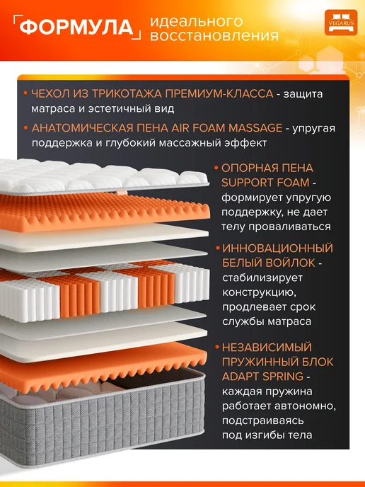 VEGARUS Матрас 120х200 пружинный анатомический на кровать, 120x200, фото 2