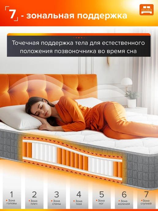 VEGARUS Матрас 140х200 пружинный анатомический на кровать, 140x200, фото 3