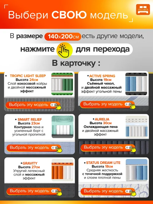 VEGARUS Матрас 140х200 пружинный анатомический на кровать, 140x200, фото 5