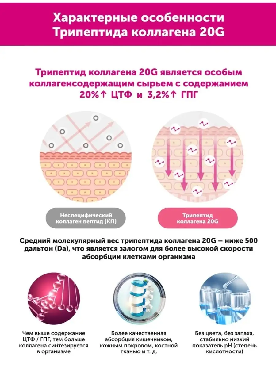 Трипептидный питьевой морской коллаген порошок 30 стиков BT Collagen  74312640 купить в интернет-магазине Wildberries