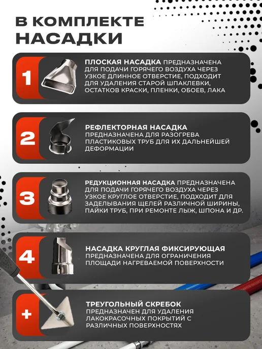 Ewa Строительный фен (Тепловой пистолет) насадки кейс, серый, фото 5