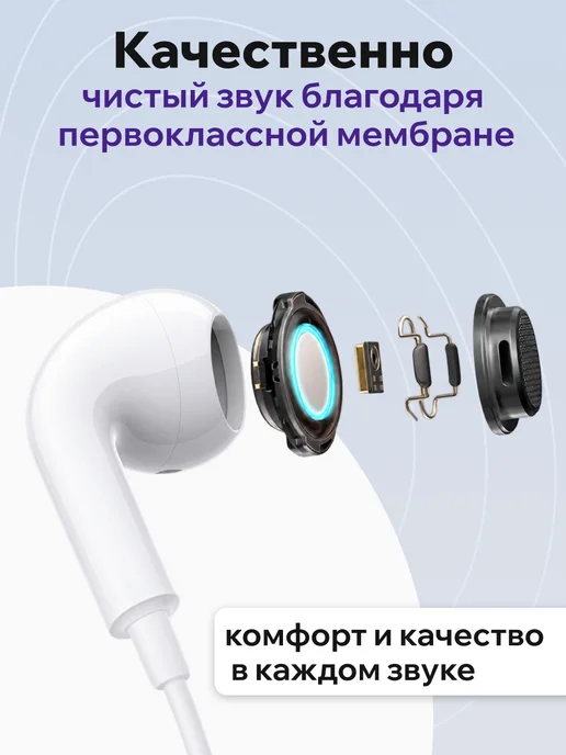 GQbox Наушники проводные iPhone, белый, фото 4