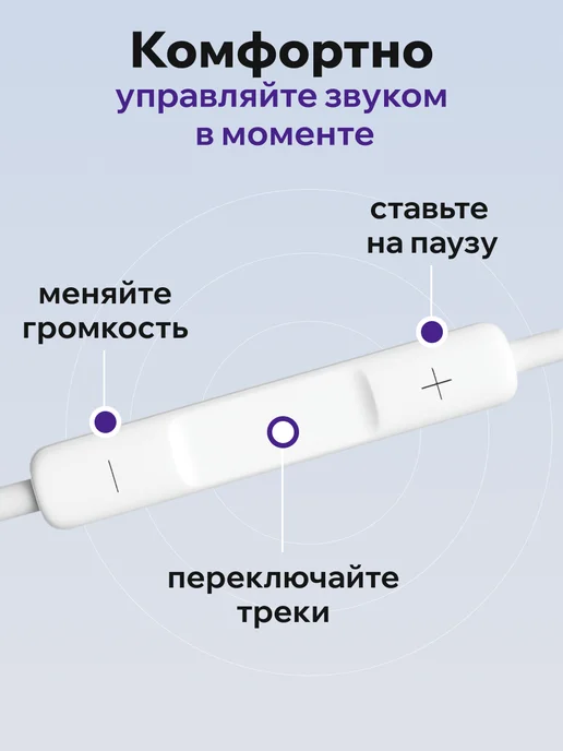 GQbox Наушники проводные iPhone, белый, фото 5