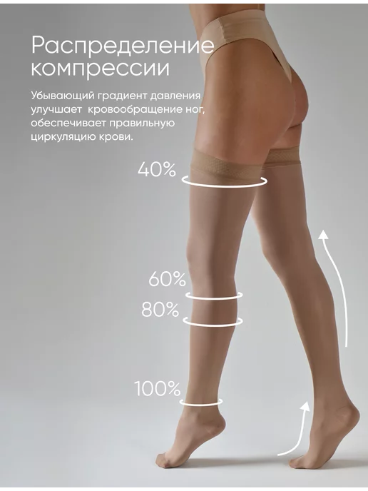 Компрессионные чулки 2 класс Terapia 140 den, бежевый, фото 3