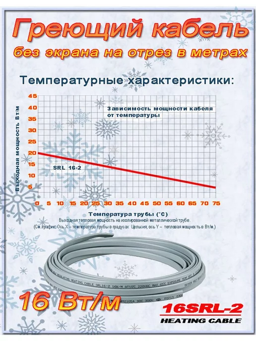 SRL Саморегулирующийся греющий кабель 3 м, 3 м, фото 5