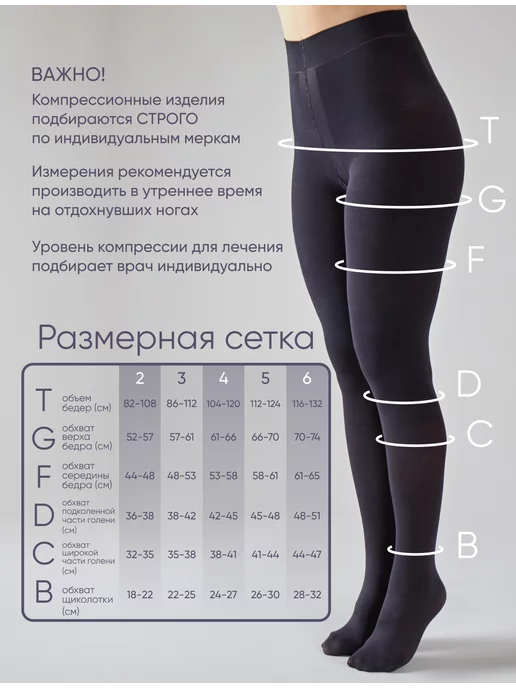 FILOROSSO Компрессионные колготки 1 класс Profilactica 80 den, черный, фото 2