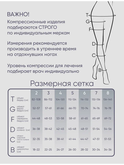 FILOROSSO Компрессионные колготки 2 класс Terapia 140 den от варикоза, бежевый, фото 2