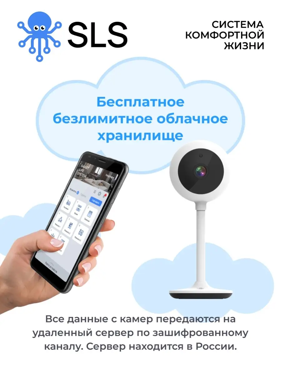 Камера видеонаблюдения CAM1 WIFI, внутренняя SLS 74619888 купить за 2 082 ₽  в интернет-магазине Wildberries