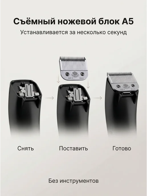 Furzone Ножевой блок А5 для машинки для стрижки собак кошек 2мм, вариант, фото 3