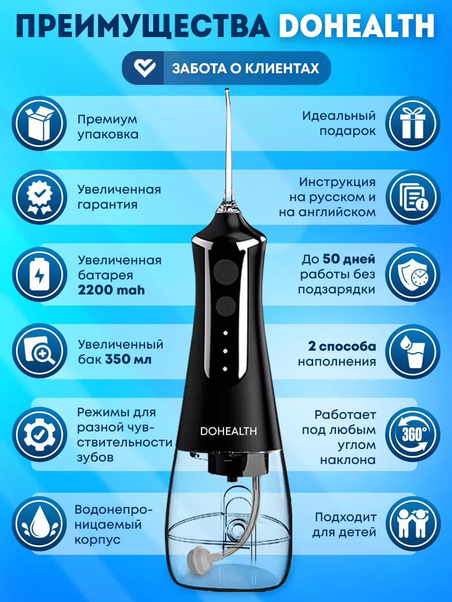 Ирригатор для зубов со щеткой DOHEALTH 74643152 купить за 1 963 ₽ в  интернет-магазине Wildberries