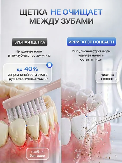 DOHEALTH Ирригатор для зубов портативный со щеткой, вариант, фото 2