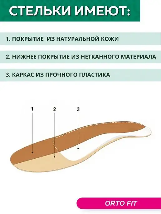 Orto Стельки ортопедические каркасные Fit, бежевый, фото 3