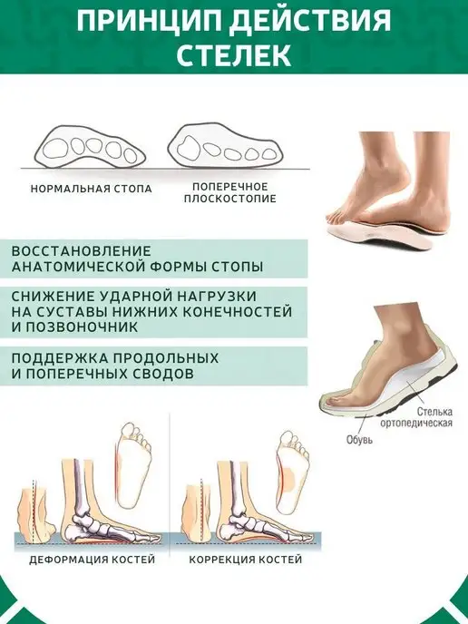 Orto Стельки ортопедические каркасные Fit, бежевый, фото 4