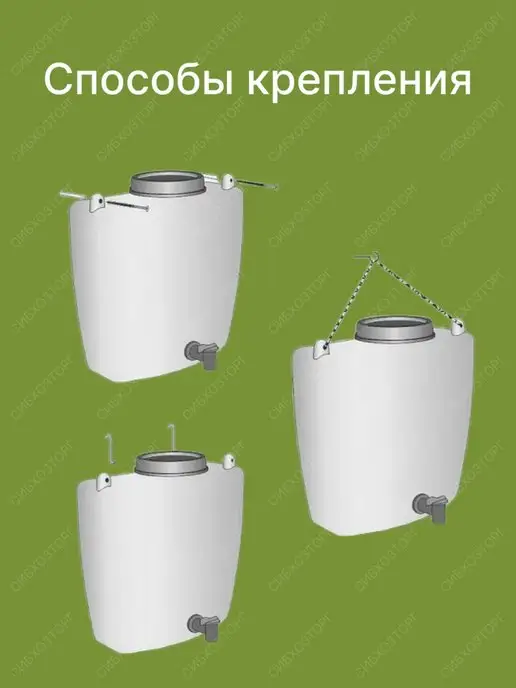 FORMULA PROF Умывальник дачный рукомойник подвесной, желтый, фото 4