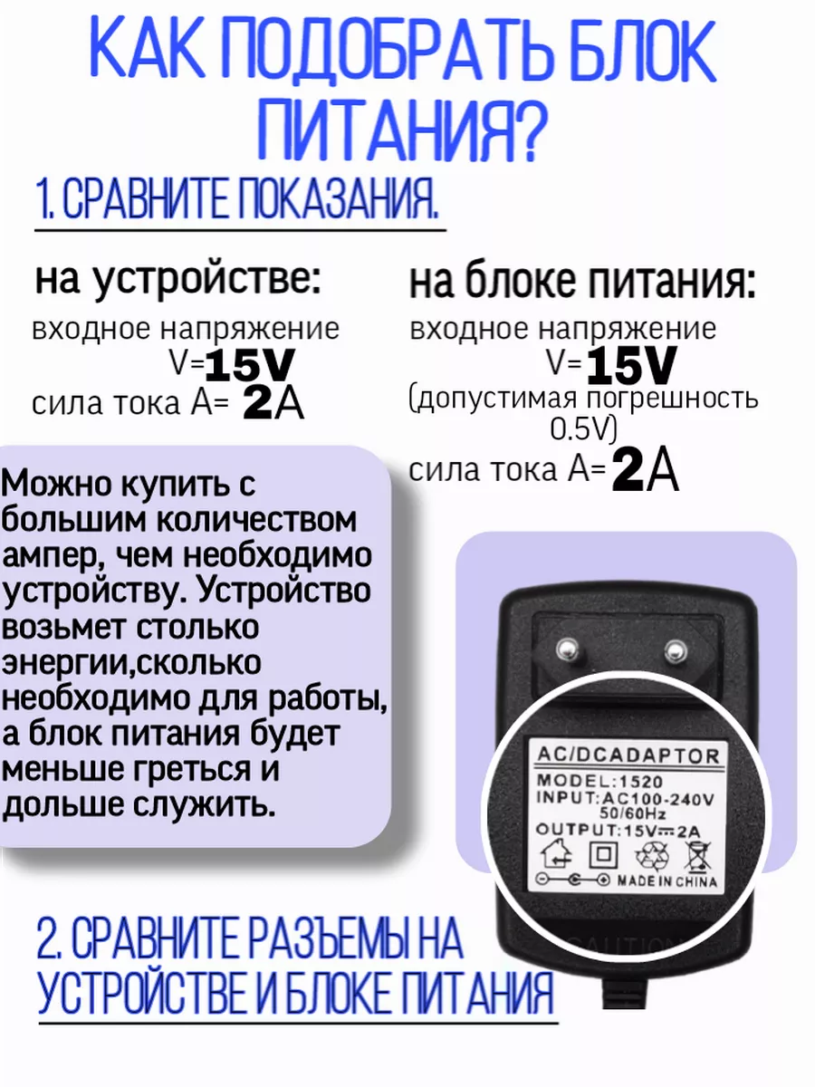 Сетевой адаптер Блок питания Зарядка 15V 2A 5.5мм Адаптер питания AC-DC  Adapter 15V 2A 5,5х2.5mm 74676070 купить за 461 ₽ в интернет-магазине  Wildberries