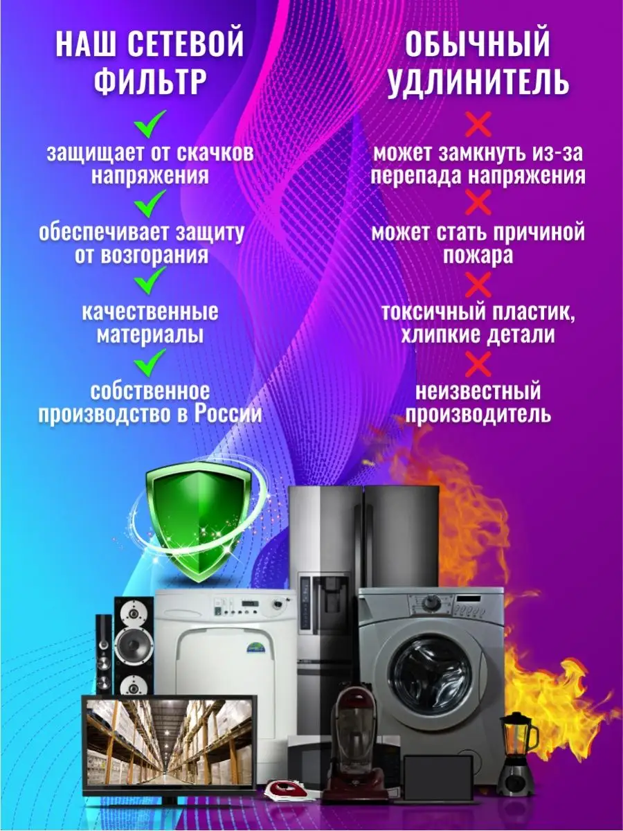 Сетевой фильтр с предохранителем с защитой 3-7м LRG Most 74693959 купить за  882 ₽ в интернет-магазине Wildberries