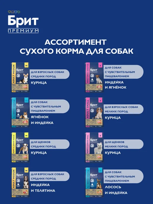 Сухой корм БРИТ ПРЕМИУМ Жкт для собак, индейка, ягненок, 1 кг, фото 8