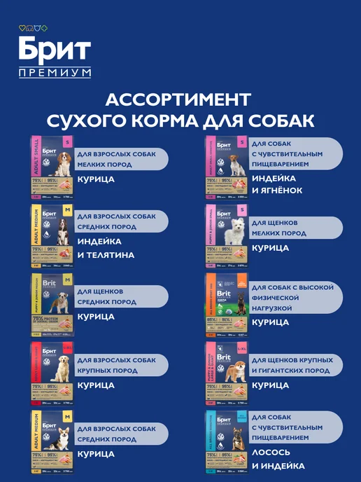 Сухой корм БРИТ ПРЕМИУМ Гигантских для собак, крупные, курица, 3 кг, фото 8